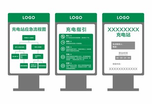 电动汽车充电指引