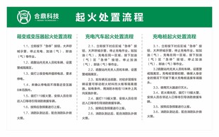 电动汽车充电起火处置流程
