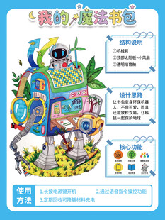 创意机器人插画设计