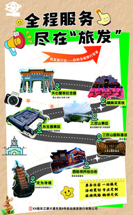旅行路线图