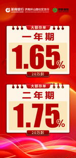 银行定期存款利率展示