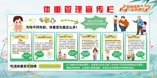 体重管理宣传栏