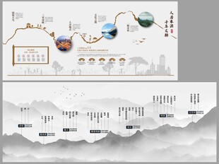 水墨国风时间轴历程展板画面