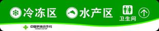 超市区域分类牌