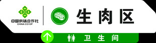 超市区域分类牌
