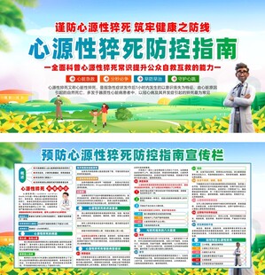 心源猝死预防宣传