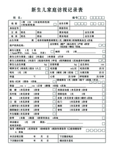 社区医院随访记录
