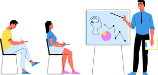 商务人士开展团队培训