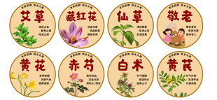路牌 药材