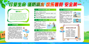防溺水安全教育
