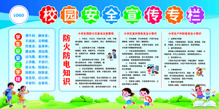 校园安全知识展板 