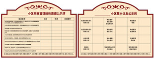 物业管理投诉渠道公示牌