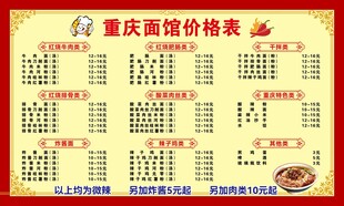 重庆面馆价目表展示