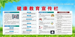 健康教育专题之癌症