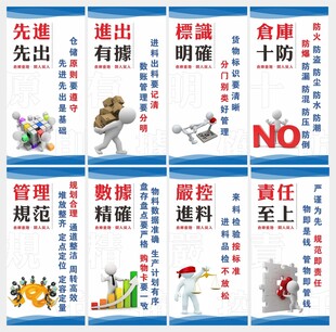 仓库管理制度海报