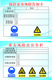 安全风险告知牌示例图