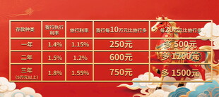 龙年日历喜庆展示