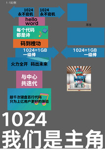 1024程序员节主题指引