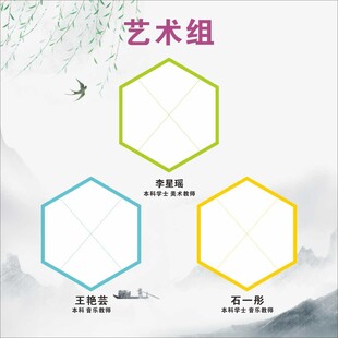 山水画艺术组六边形板块设计展示