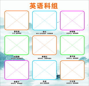 山水 英语科组 教师信息展示