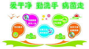食堂文化  水池文化墙