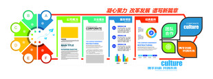企业文化墙