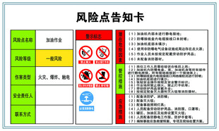 风险点告知卡展示
