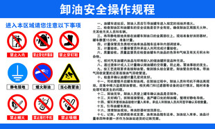 卸油安全操作规程标识牌