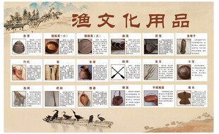 传统文具展示