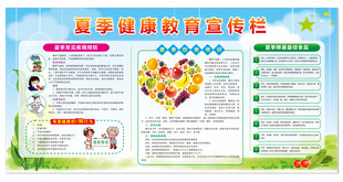 健康教育宣传