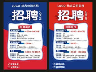 招聘海报