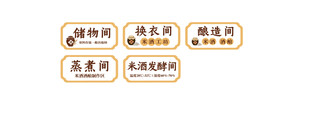 米酒标示牌