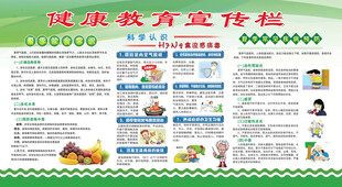 医院宣传栏