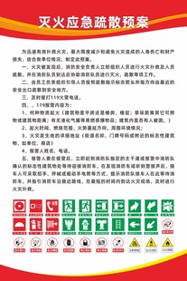 火灾应急疏散预案