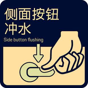 侧面按钮冲水操作示意