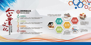 企业文化展板图片