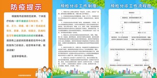 预检分诊工作制度