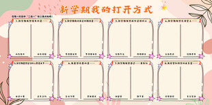 心理辅导展板