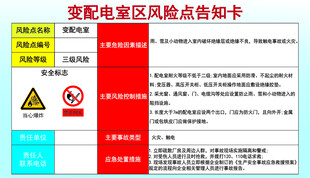 变配电室区风险点告知卡