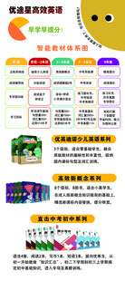 儿童教育学习素材展示