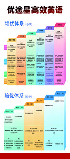 高效办公软件工具推荐