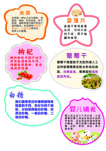 儿童美食推荐卡片展示