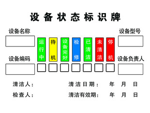 设备状态标识牌模板