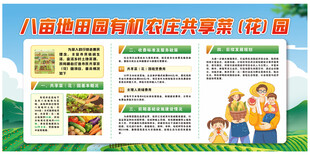 共享菜园展板