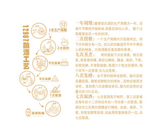 12987工艺图