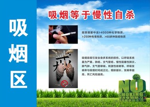 吸烟有害健康宣传海报