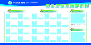 天河湖服务质量互动评价栏2
