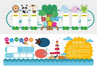 幼儿园形象墙  幼儿园文化墙 