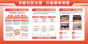 深耕社区治理