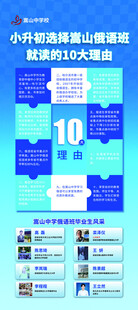 小学生 展板 蓝色 宣传 学校